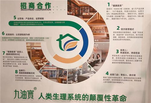 ?？等思?以科技賦能健康管理，創新生態共筑產業新篇
